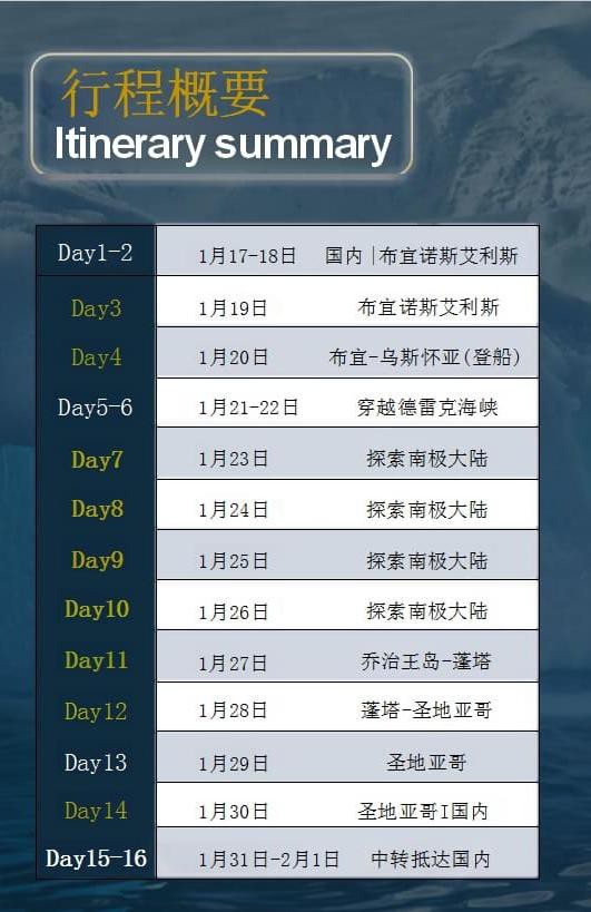 飞·船游南极D7(1)(1)